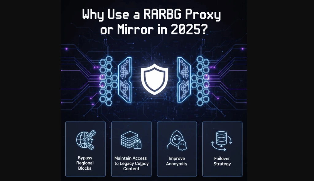 RARBG proxy and mirror guide for unblocking RARBG in 2025