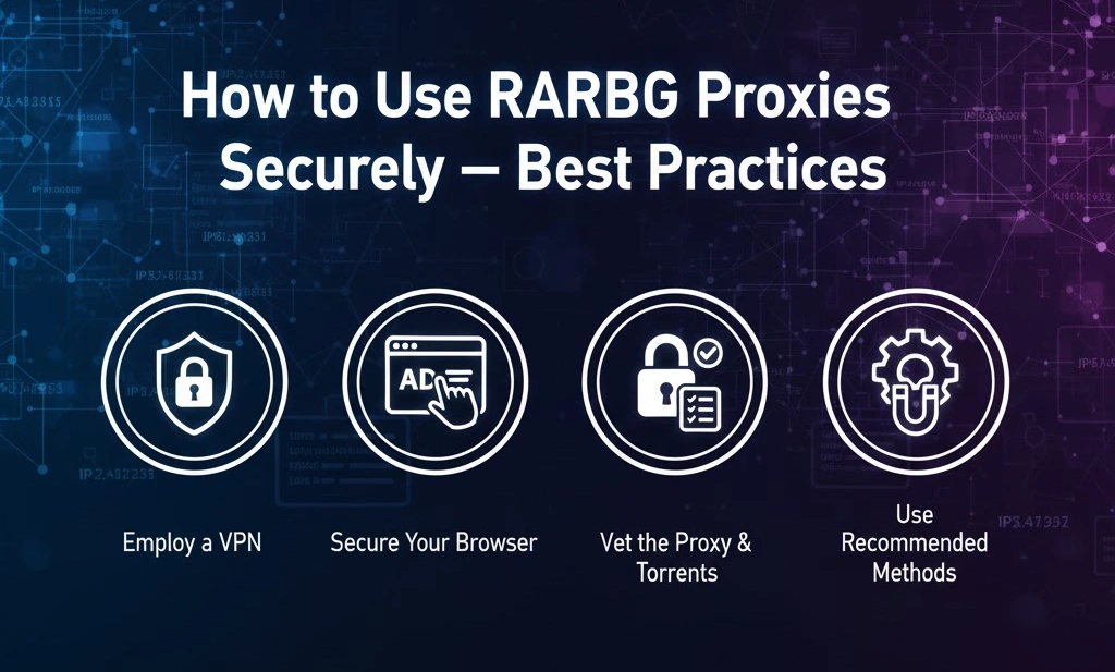 How to use RARBG proxies securely with VPN, HTTPS proxy, and safe torrent client settings