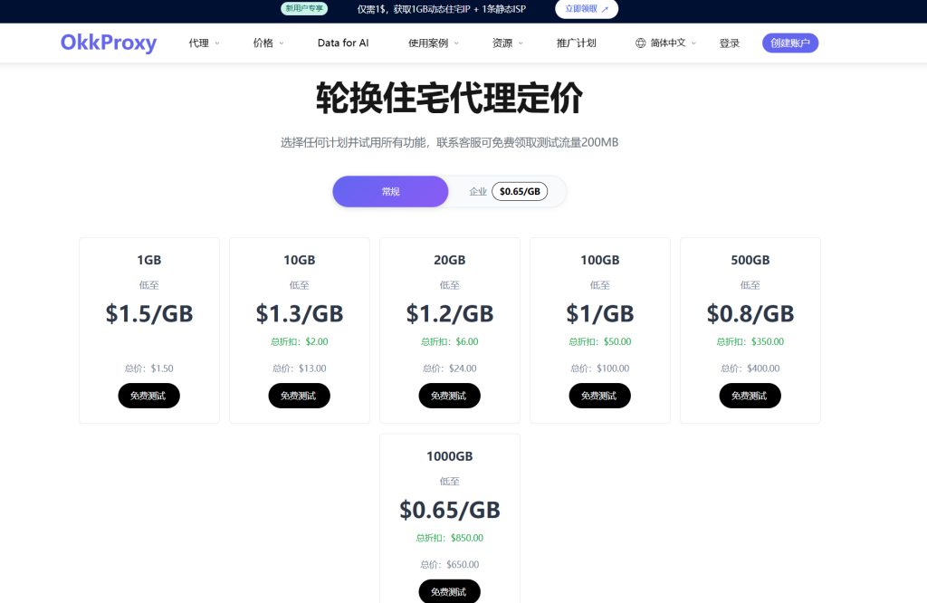 OkkProxy轮换住宅代理服务演示，支持安全网络访问和IP切换