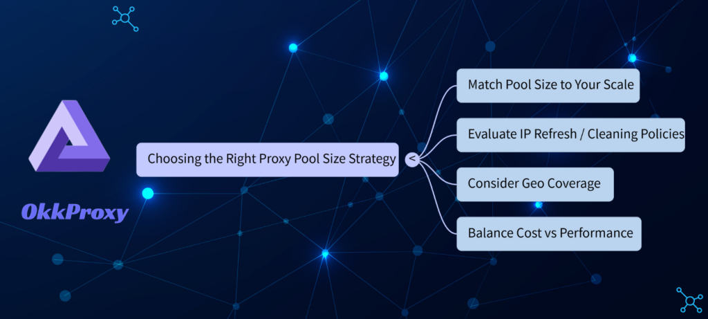 IP pool size strategy guide for reliable proxy operations