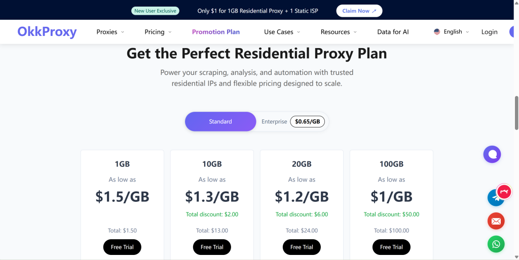 TikTok shadow ban checker and remover tool okkproxy residential IP price