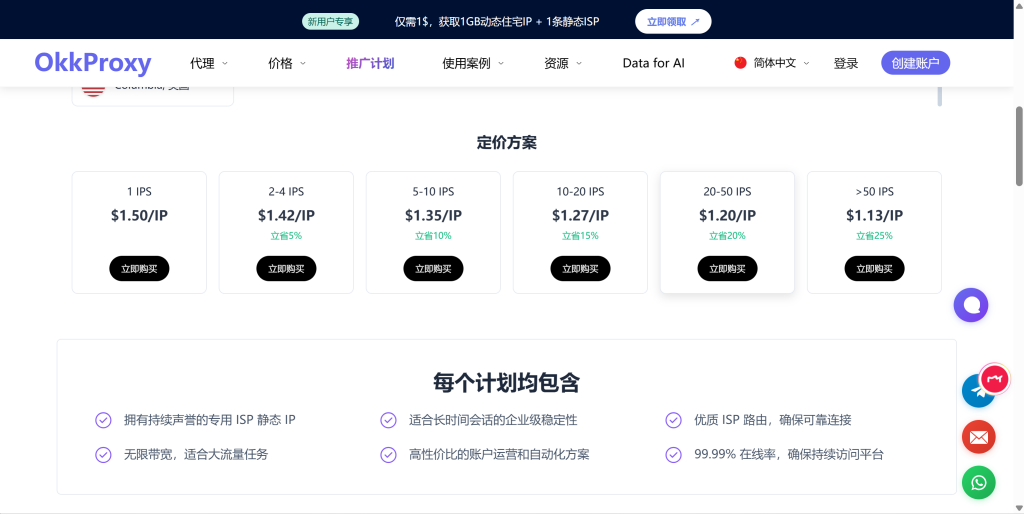 用OKKProxy海外IP代理提升独立站转化率